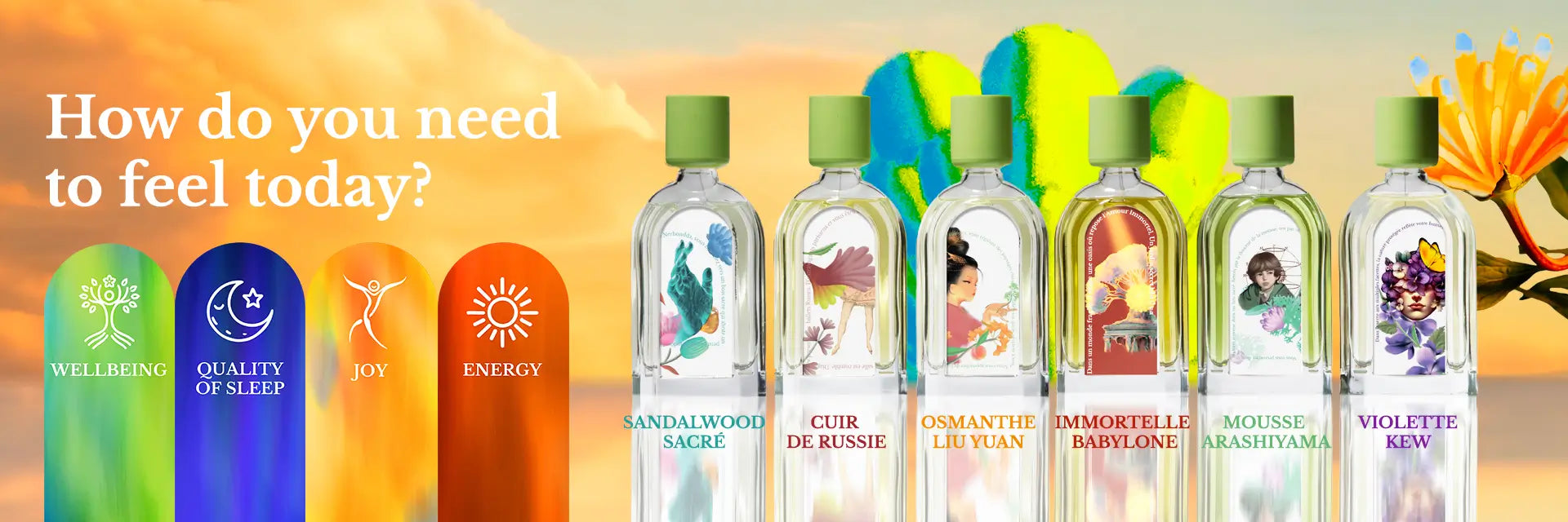 Banner showing 6 science-backed fragrance rituals to boost mood, joy, calm and energy – Le Jardin Retrouvé Moodboosters